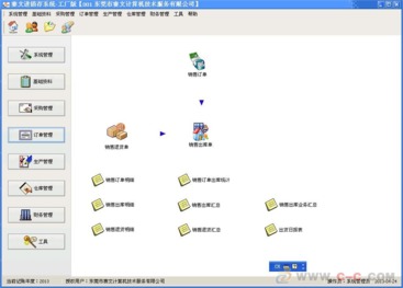 智能管理新纪元 中山东莞惠州工厂进销存与网络游戏软件的融合发展
